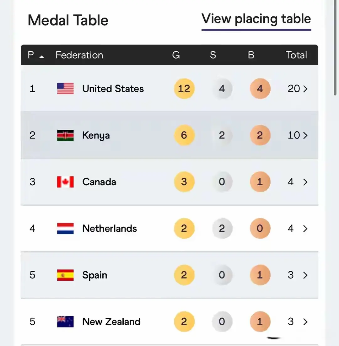 亚洲尴尬 亚洲尴尬