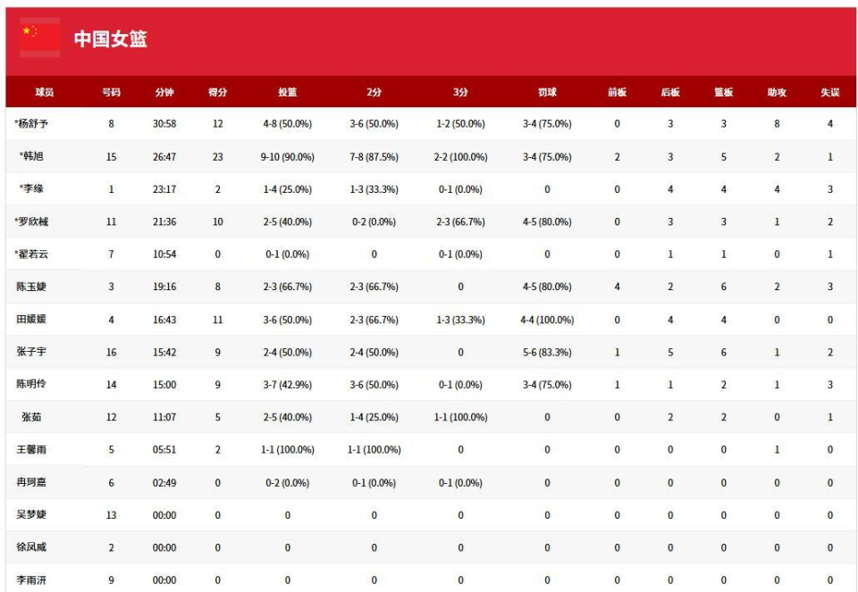 com, 第三节在年 com, 第三节在年