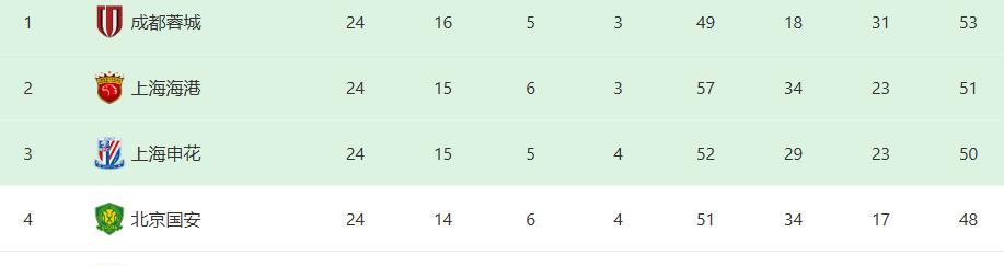 amp, 达万, 而和达万搭 amp, 达万, 而和达万搭