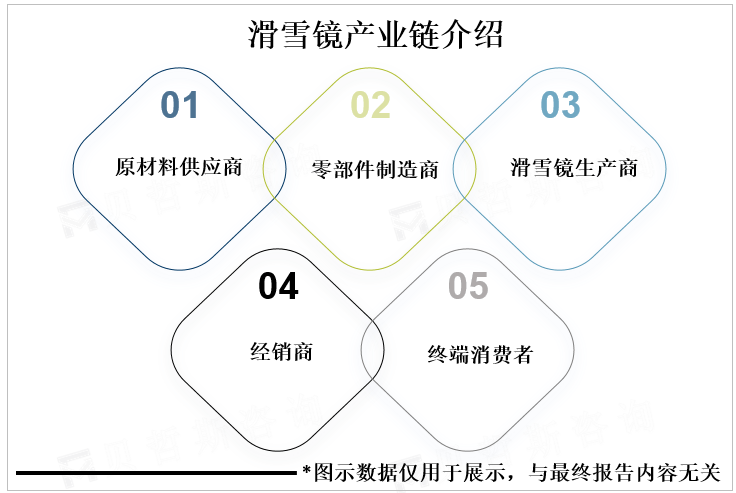 消费者可以 消费者可以